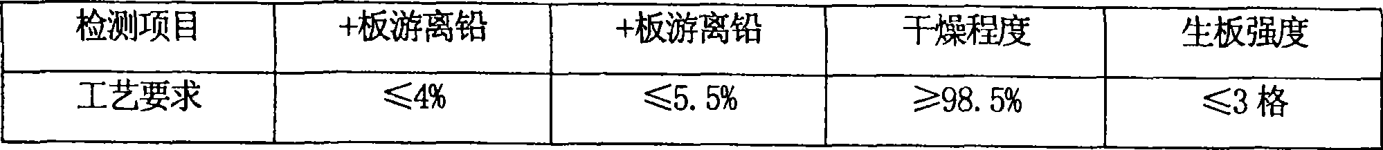 Solidifying and drying method for raw plate production of lead acid batteries