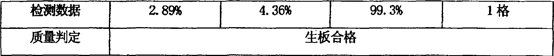 Solidifying and drying method for raw plate production of lead acid batteries