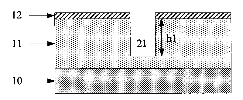 Multistage etching and filling method of ultra-deep groove