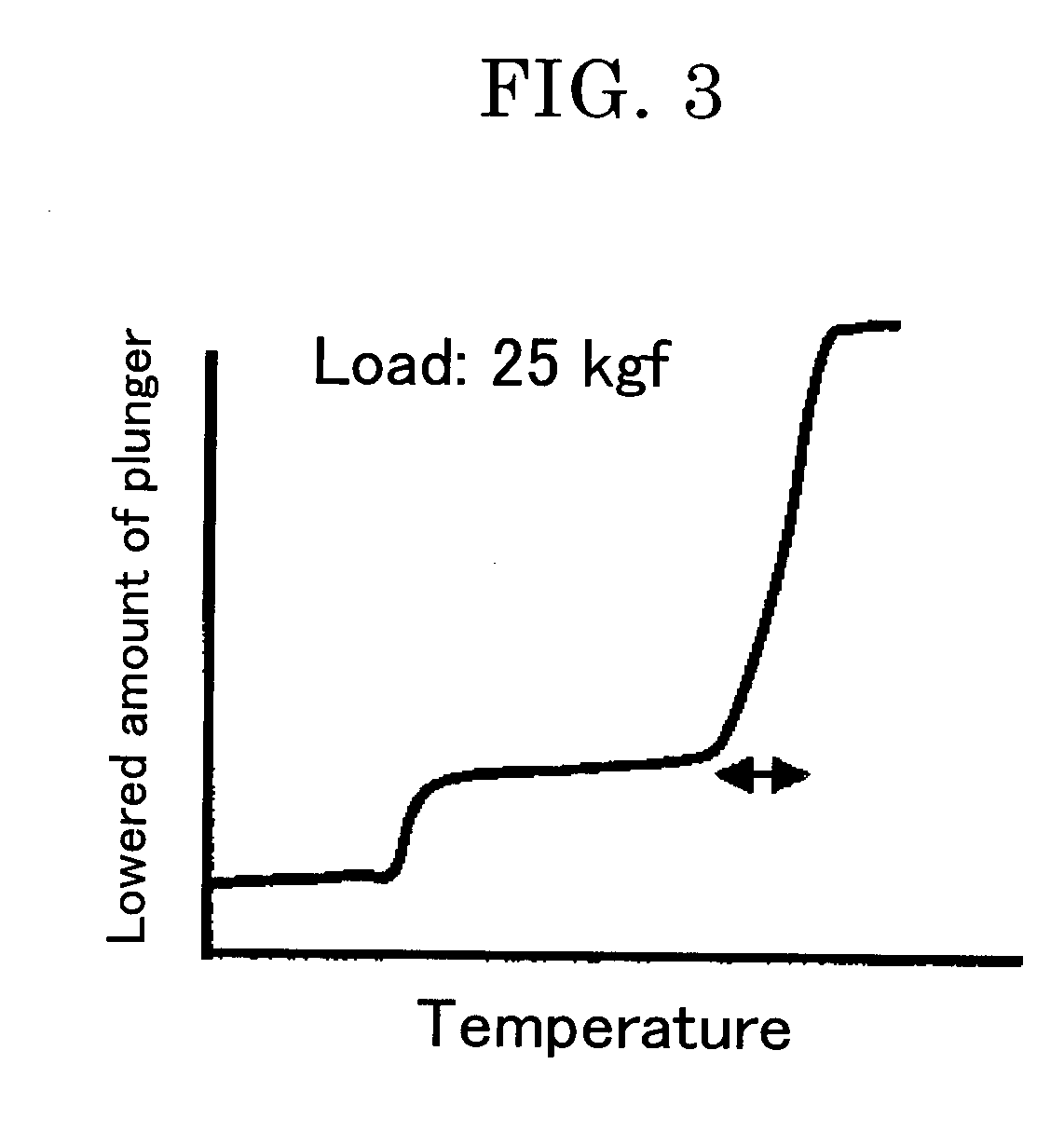 Toner, developer, and image forming method