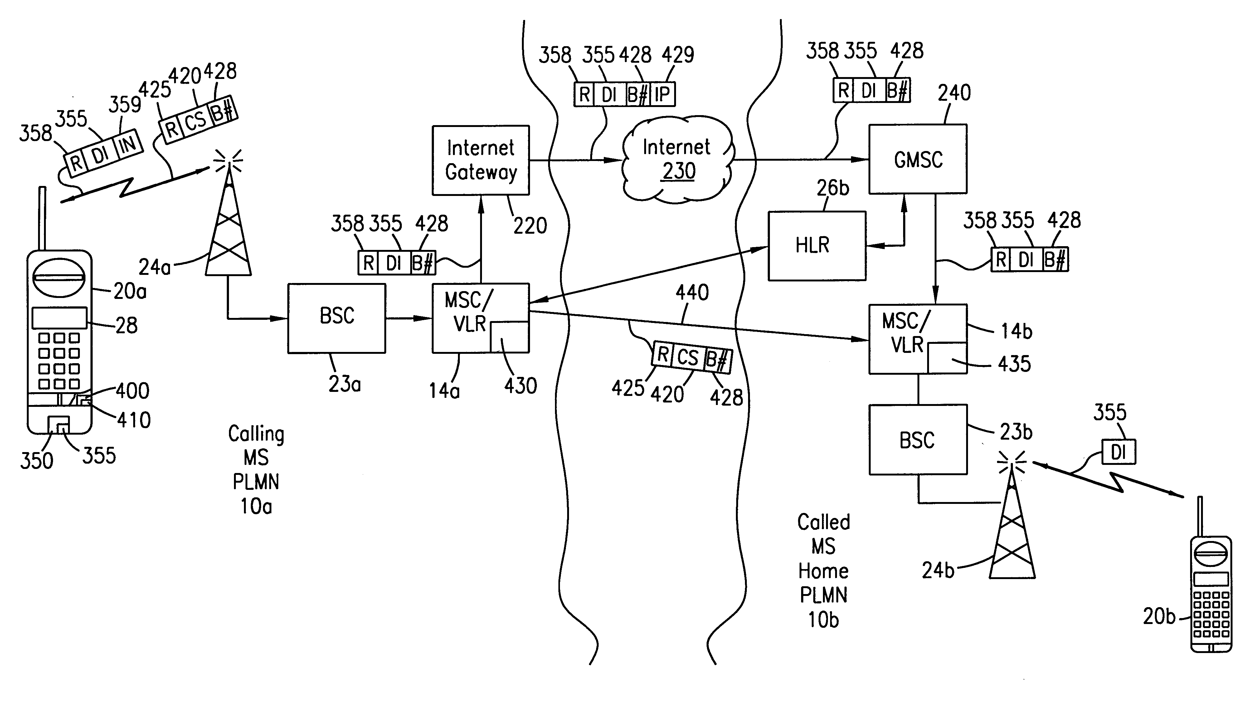 System and method for transporting digital speech and digital pictures