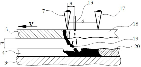 A welding method for thin steel plate fillet joints