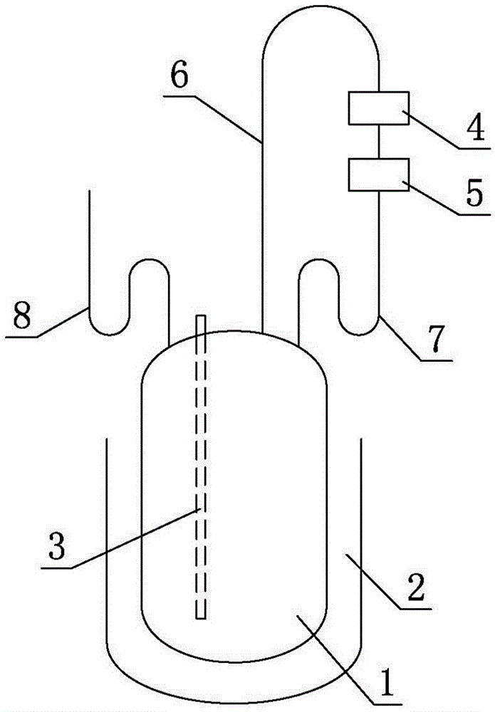 Preparation method of tributyl phosphate