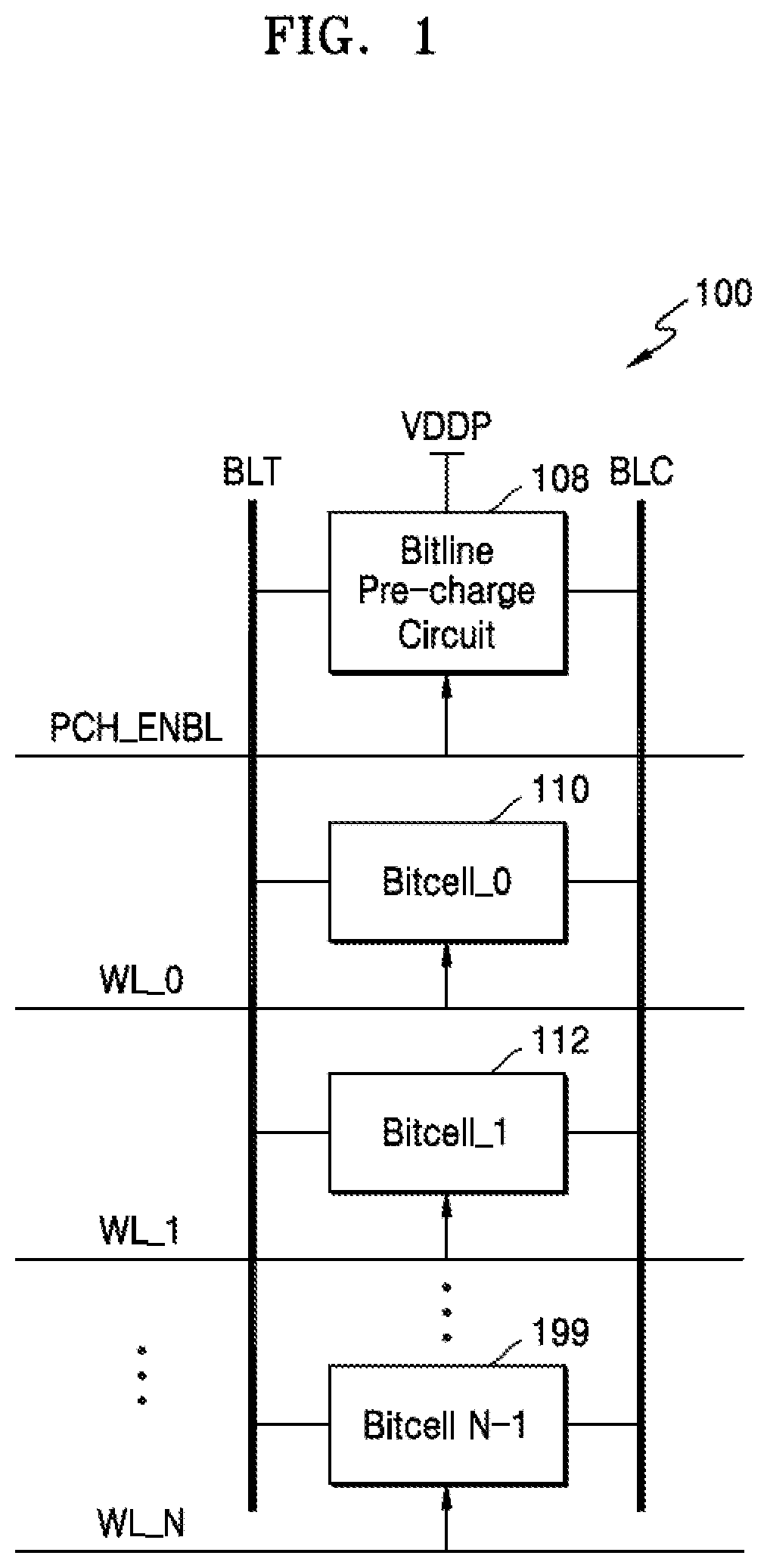 Bitline precharge system for a semiconductor memory device
