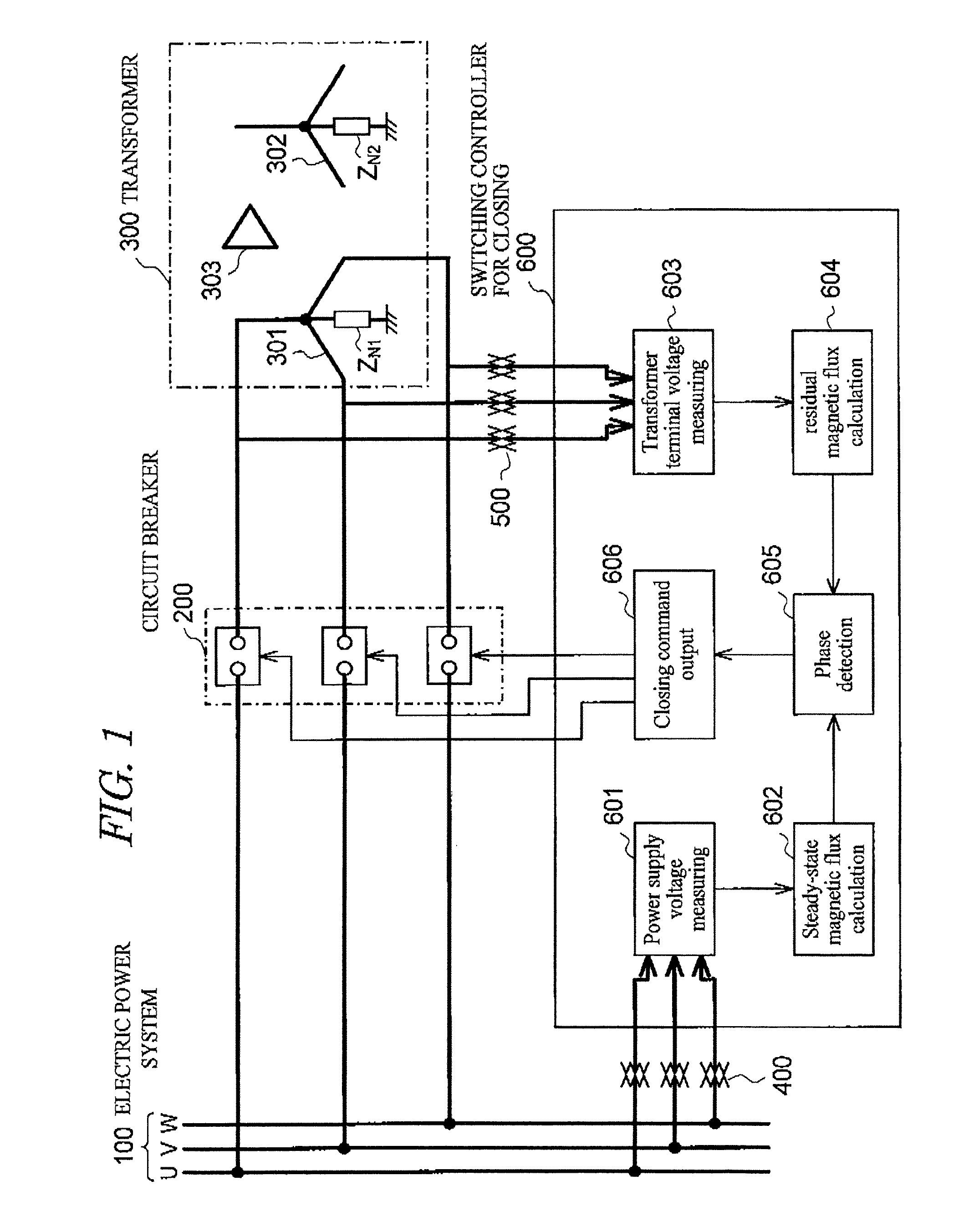 Magnetizing inrush current suppression device for transformer and control method of same