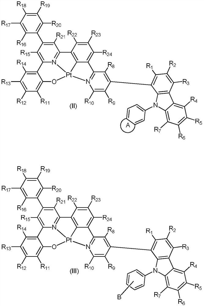 Platinum complex of ONCN tetradentate ligand containing carbazole