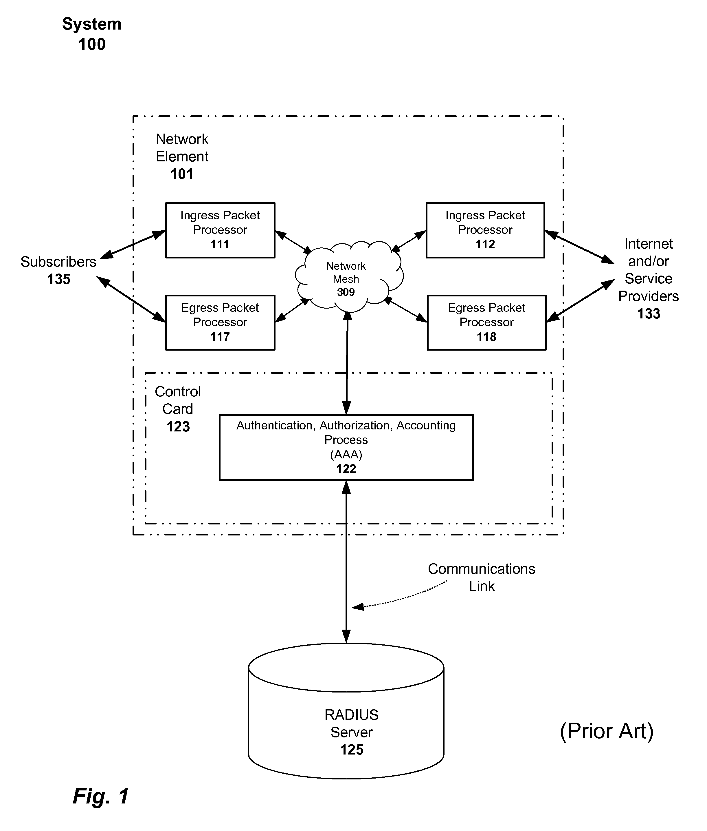 Adaptive method and apparatus for adjusting network traffic volume reporting