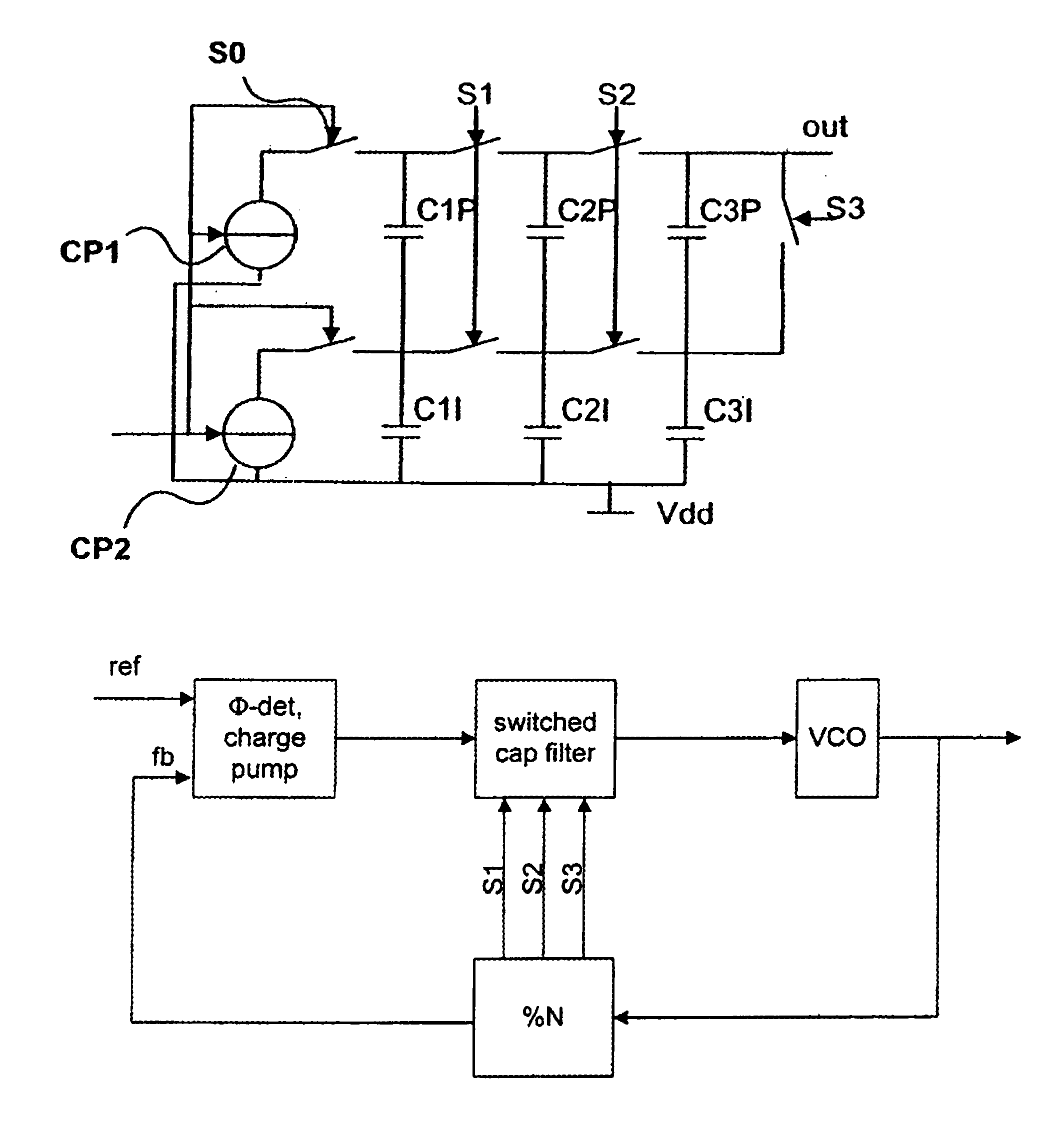 Analog PLL with switched capacitor resampling filter
