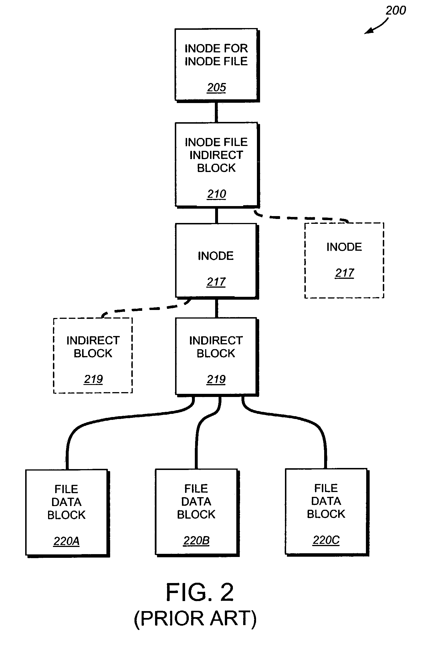 System and method for restoring a single data stream file from a snapshot