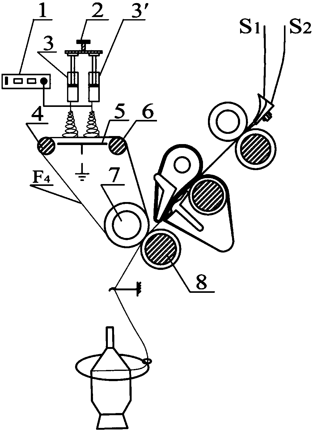 A kind of siro spinning method for nano and micro-scale reinforced short fiber yarn