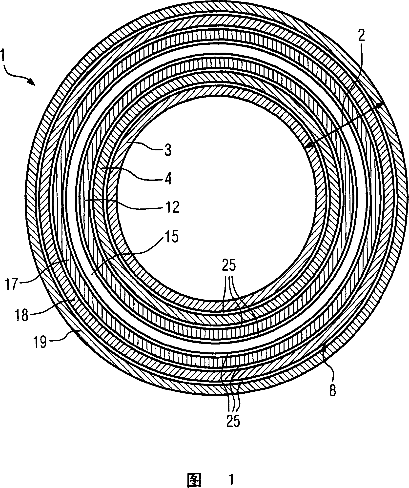 Gradient coil system and magnetic resonance chromatography X-ray camera