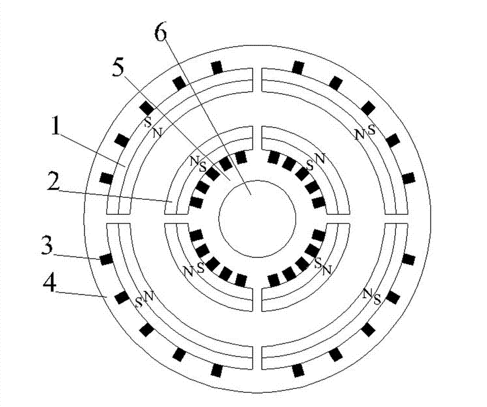 A round non-contact type protection mechanism for rubber base
