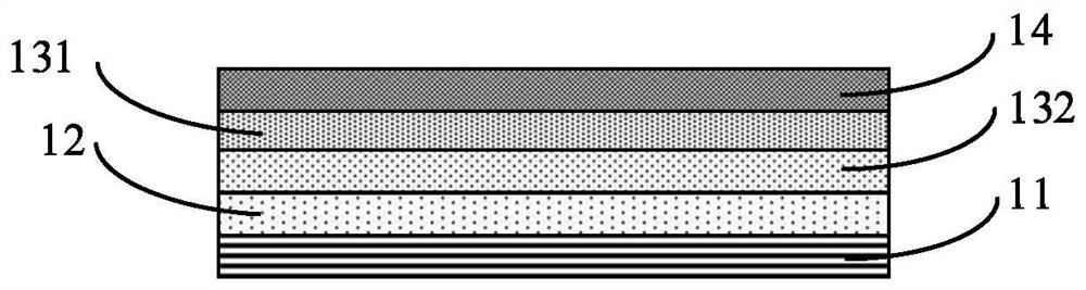 Display panel, manufacturing method thereof, and electronic device