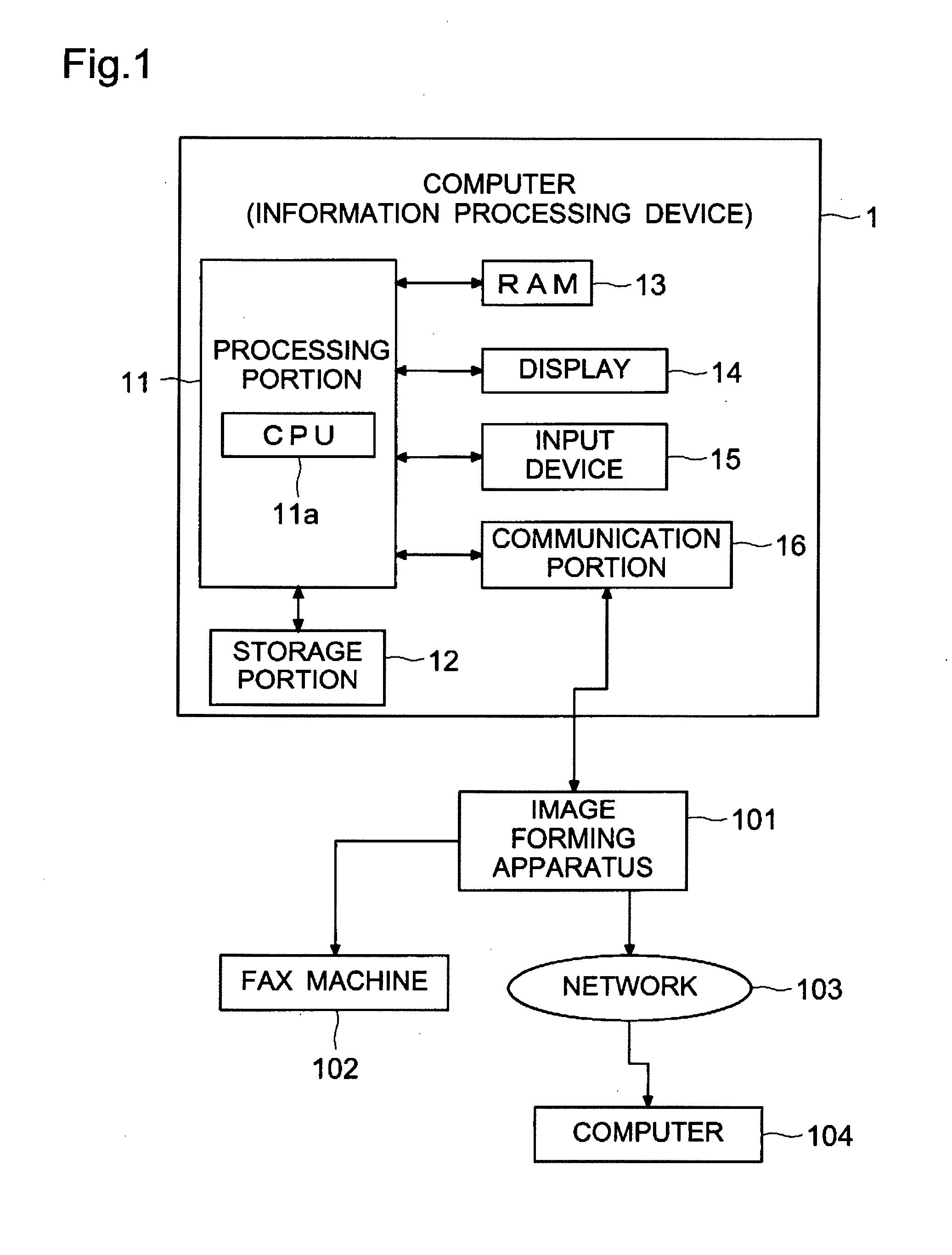 Information processing device that displays a preview image, image forming apparatus that displays a preview image, and method of displaying a preview image