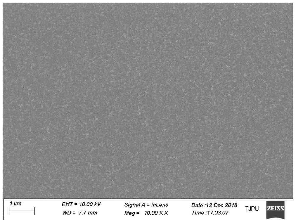 A preparation method based on ionic bond-covalent bond cooperative surface heparinized anticoagulant medical device