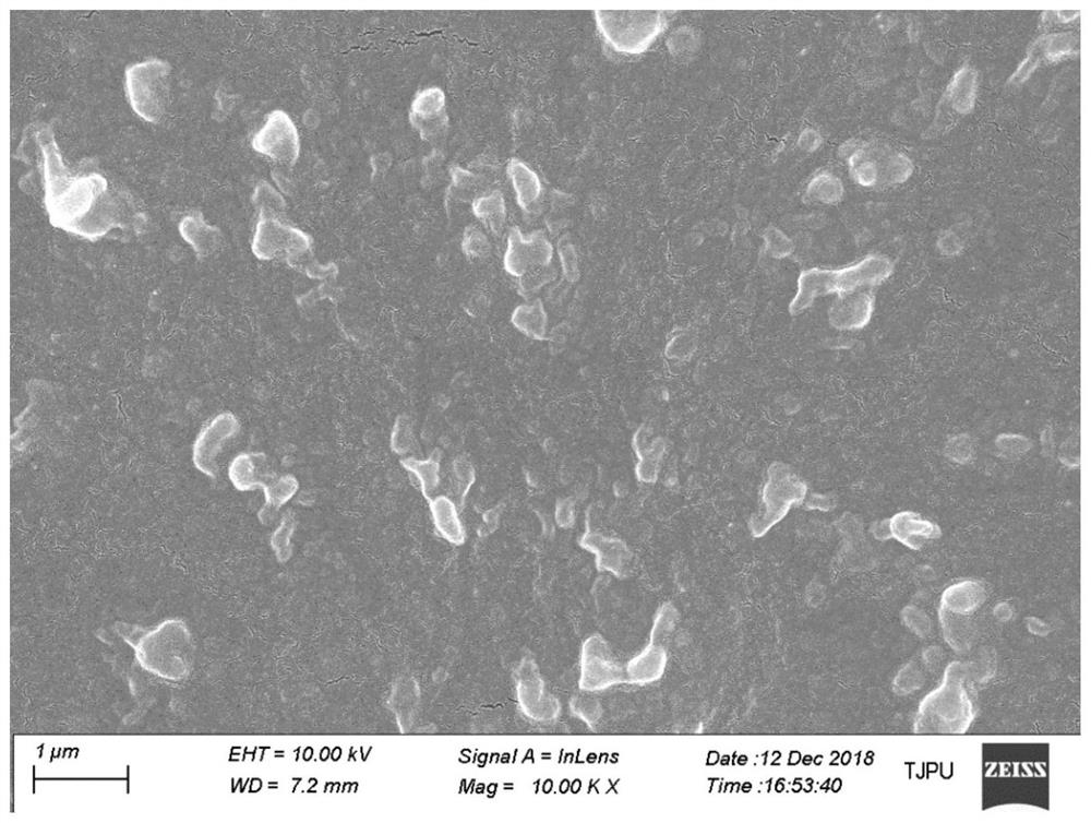 A preparation method based on ionic bond-covalent bond cooperative surface heparinized anticoagulant medical device