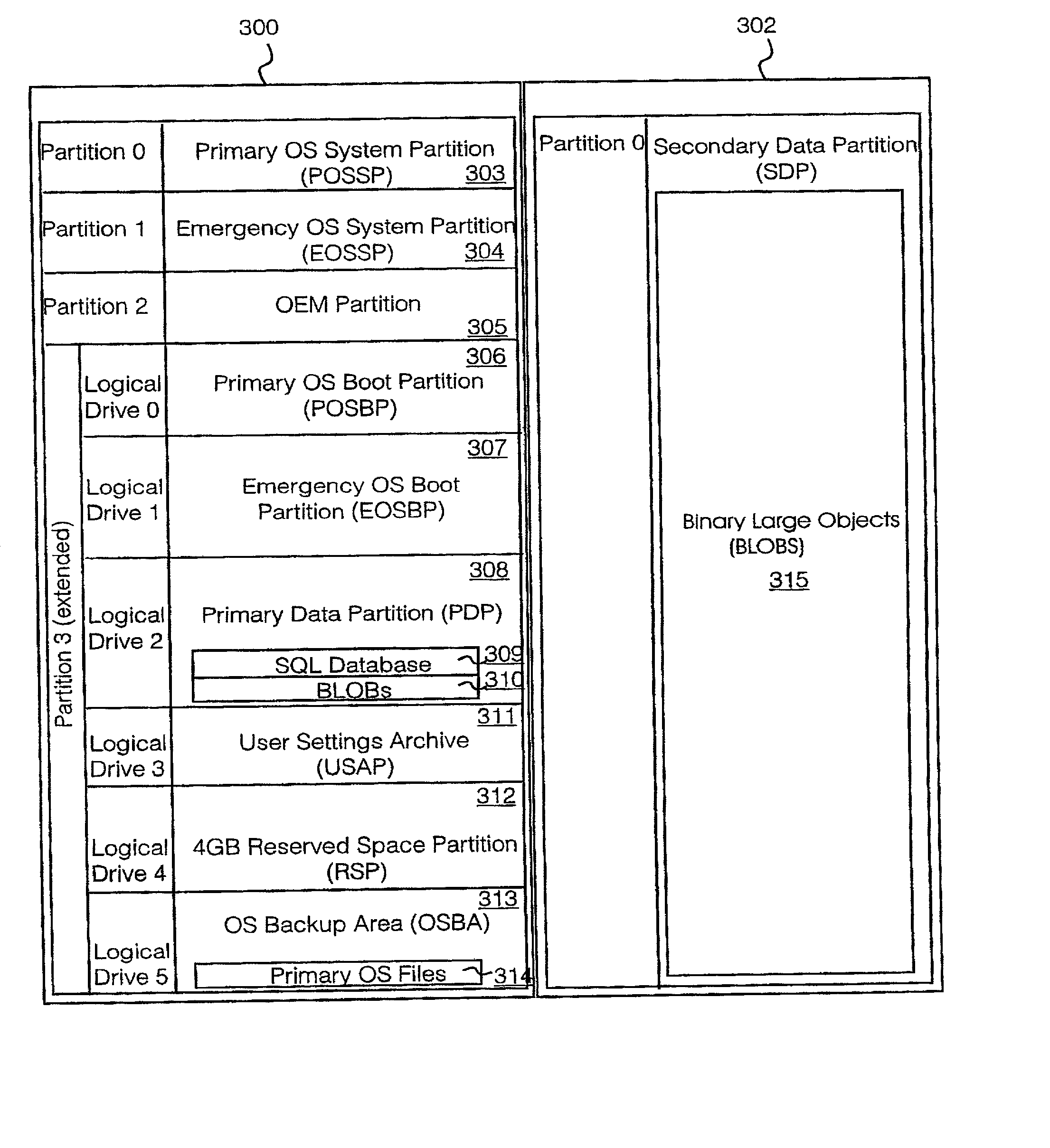 Performing operating system recovery from external back-up media in a headless computer entity