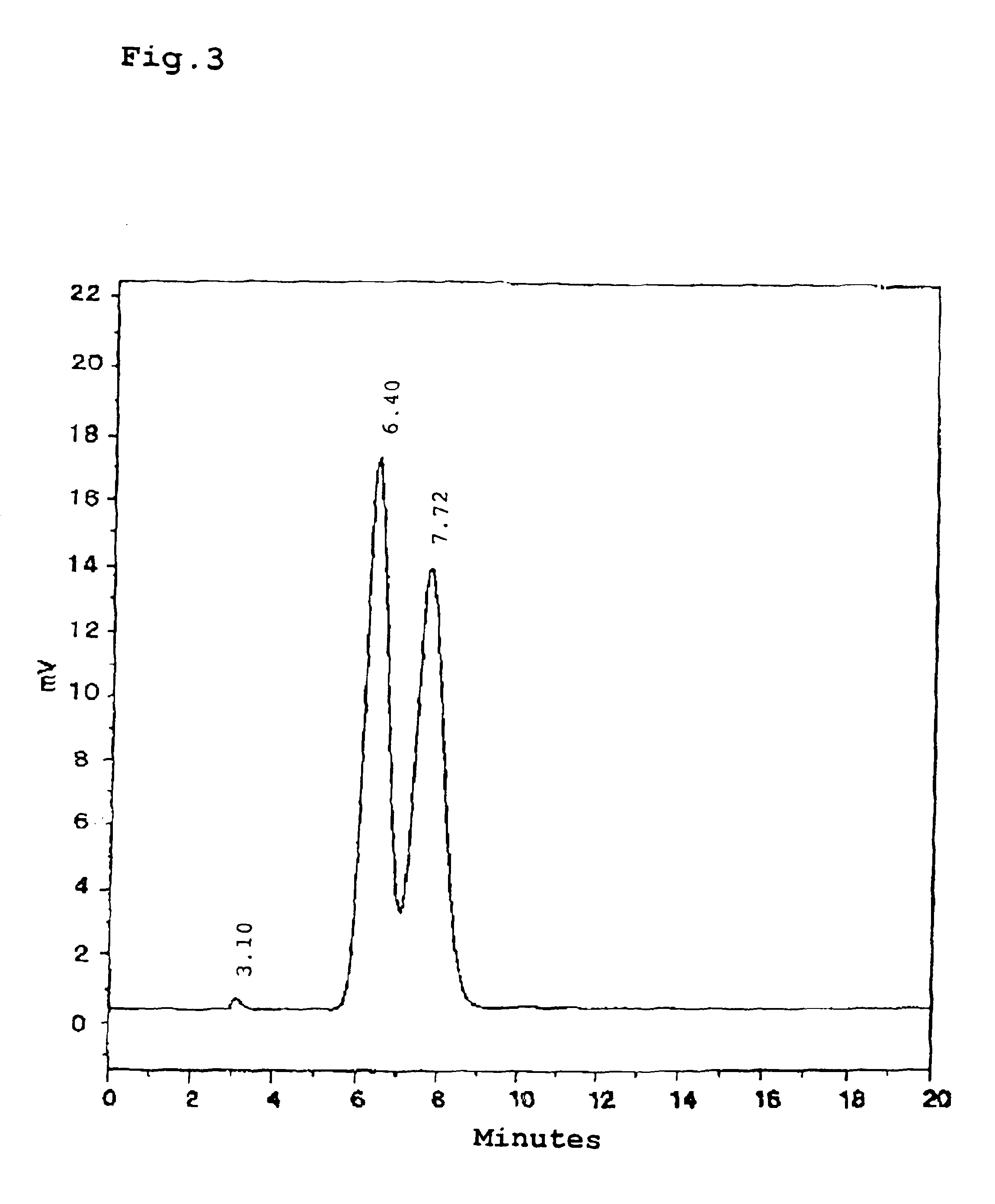 Process for producing optically active ethyl (3R, 5S, 6E)-7-[2-cycloproply-4-(4-fluorophenyl)quinolin-3-yl]-3,5-dihydroxy-6-heptenoate
