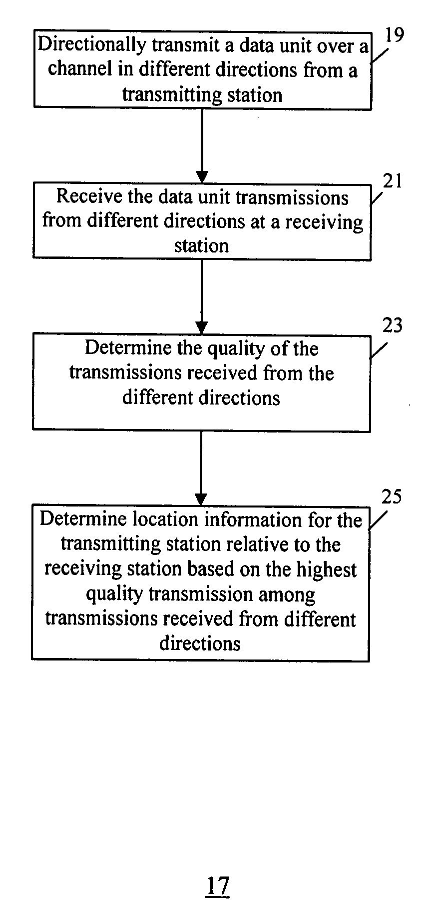 Method and system for device discovery in a wireless video area network