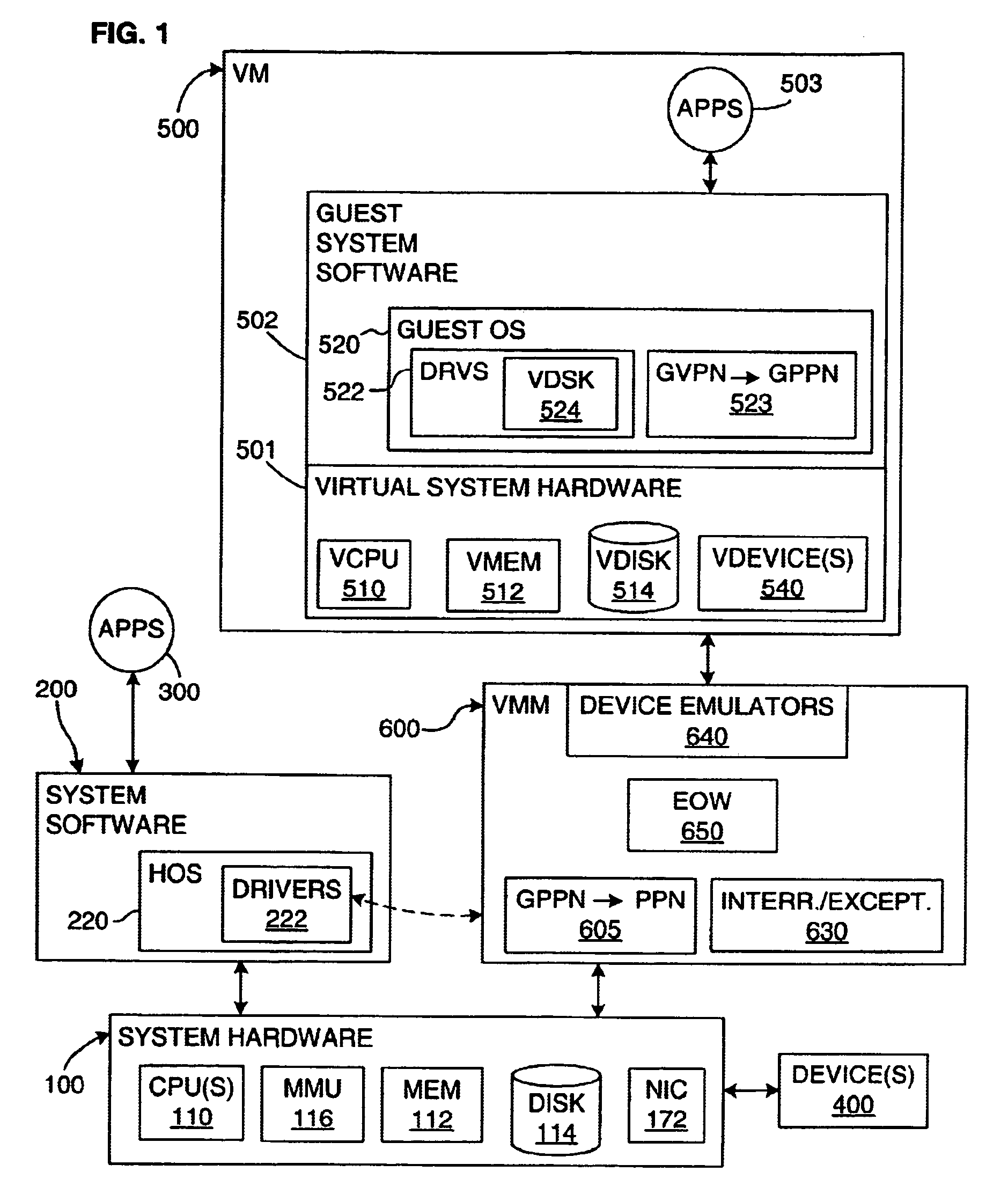 Selective encryption system and method for I/O operations