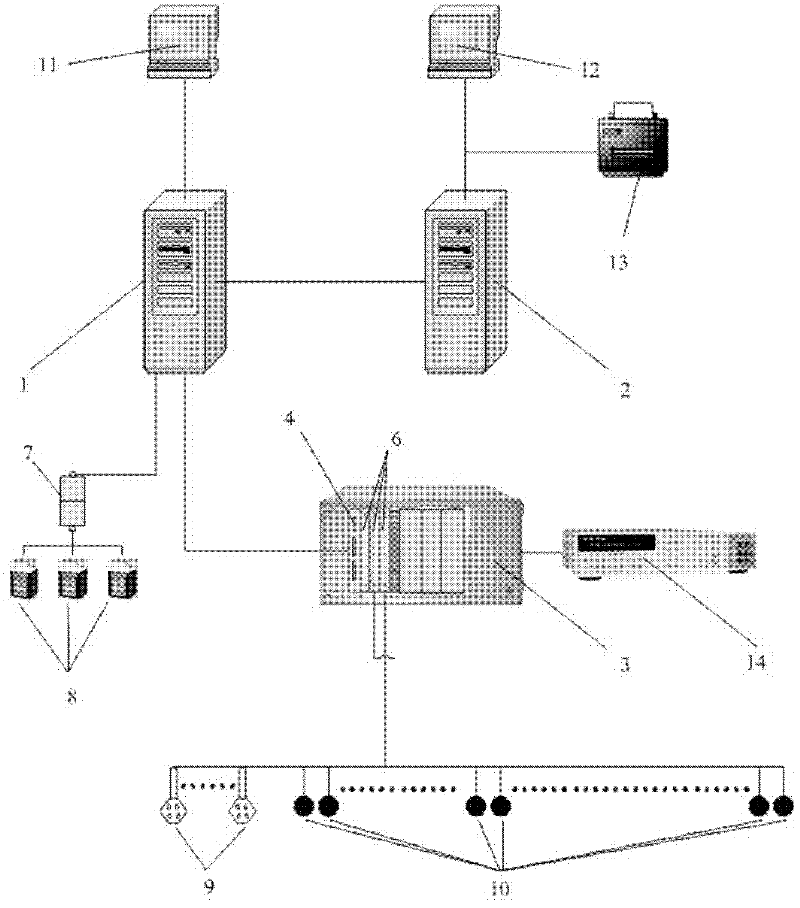 Leakage rate detection method and system for containment of nuclear power station