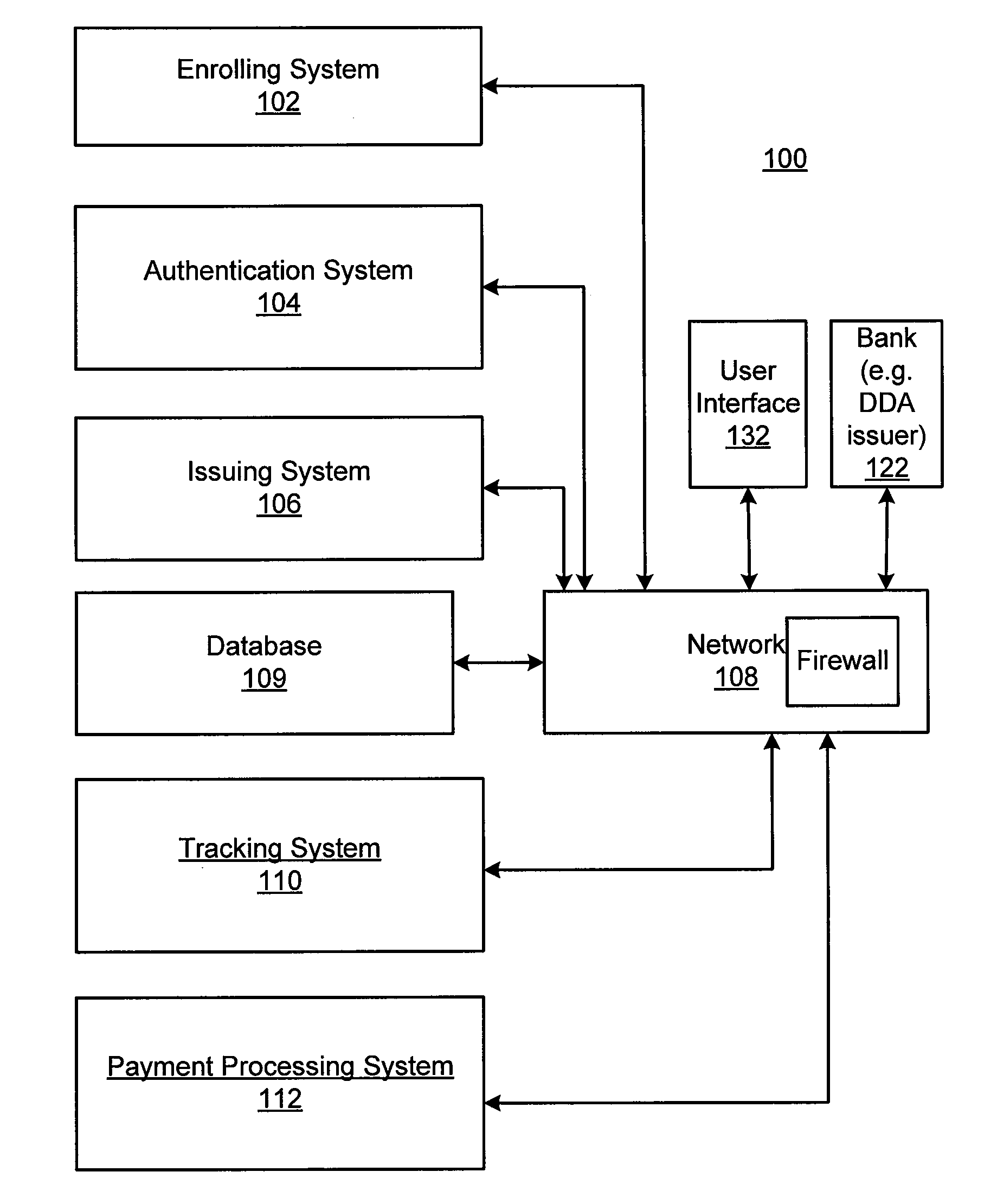 System, method, and computer program product for issuing automatic payments linked transaction account
