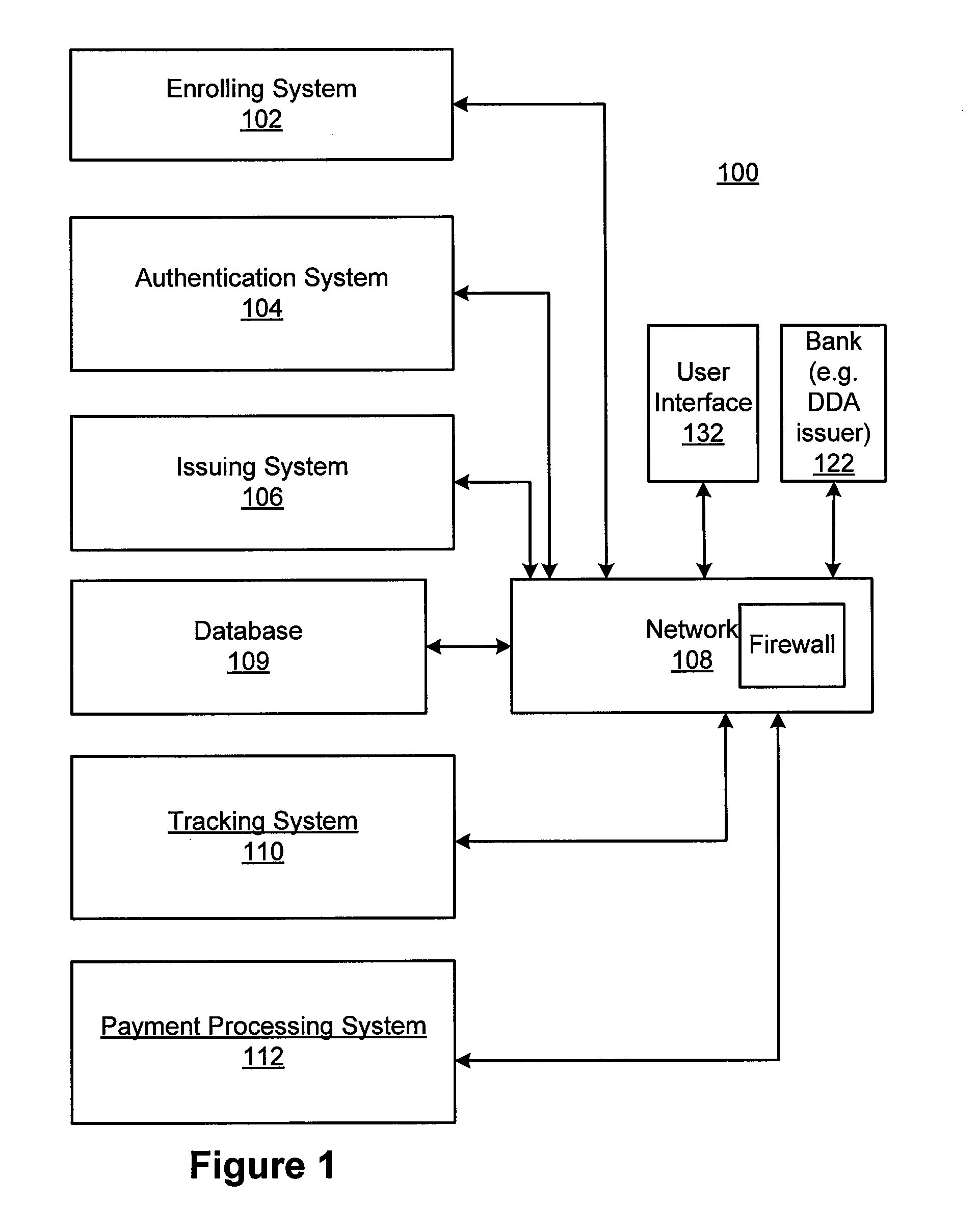 System, method, and computer program product for issuing automatic payments linked transaction account