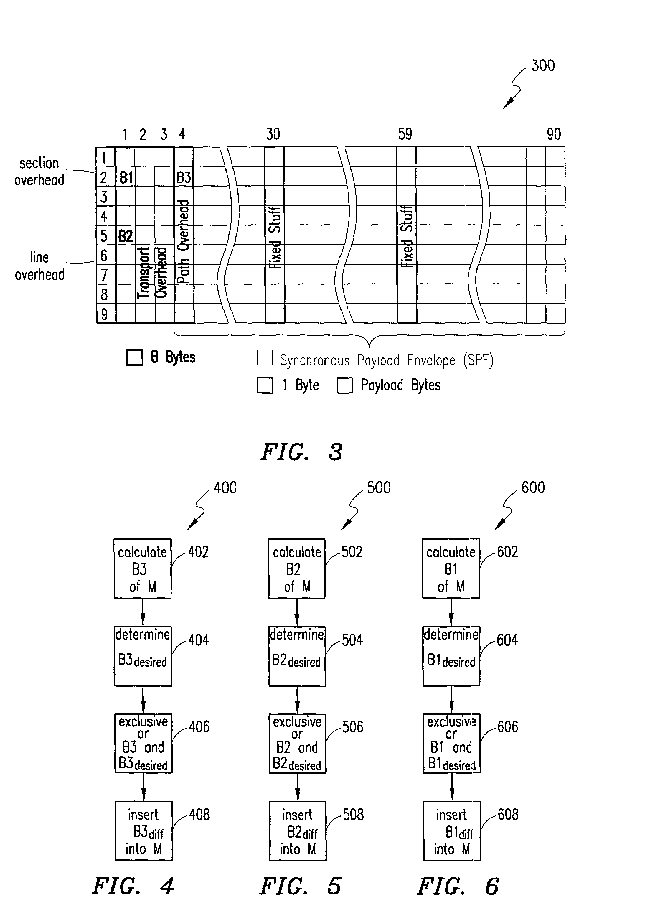 Method of and system for constructing valid data for memory-based tests
