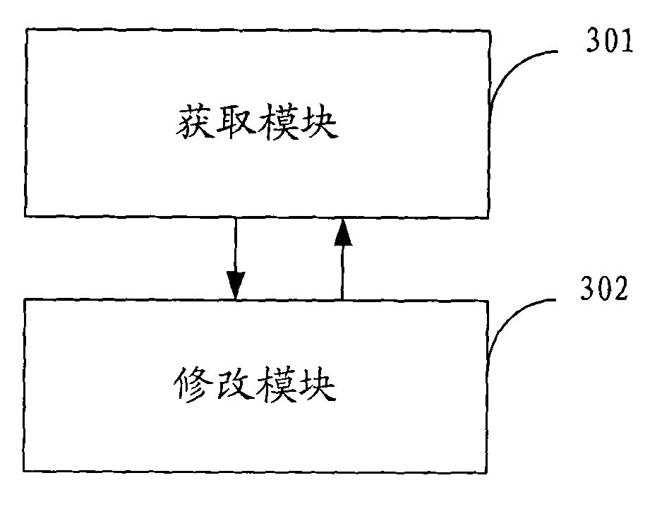 Method and device for disabling browser plug-in and terminal