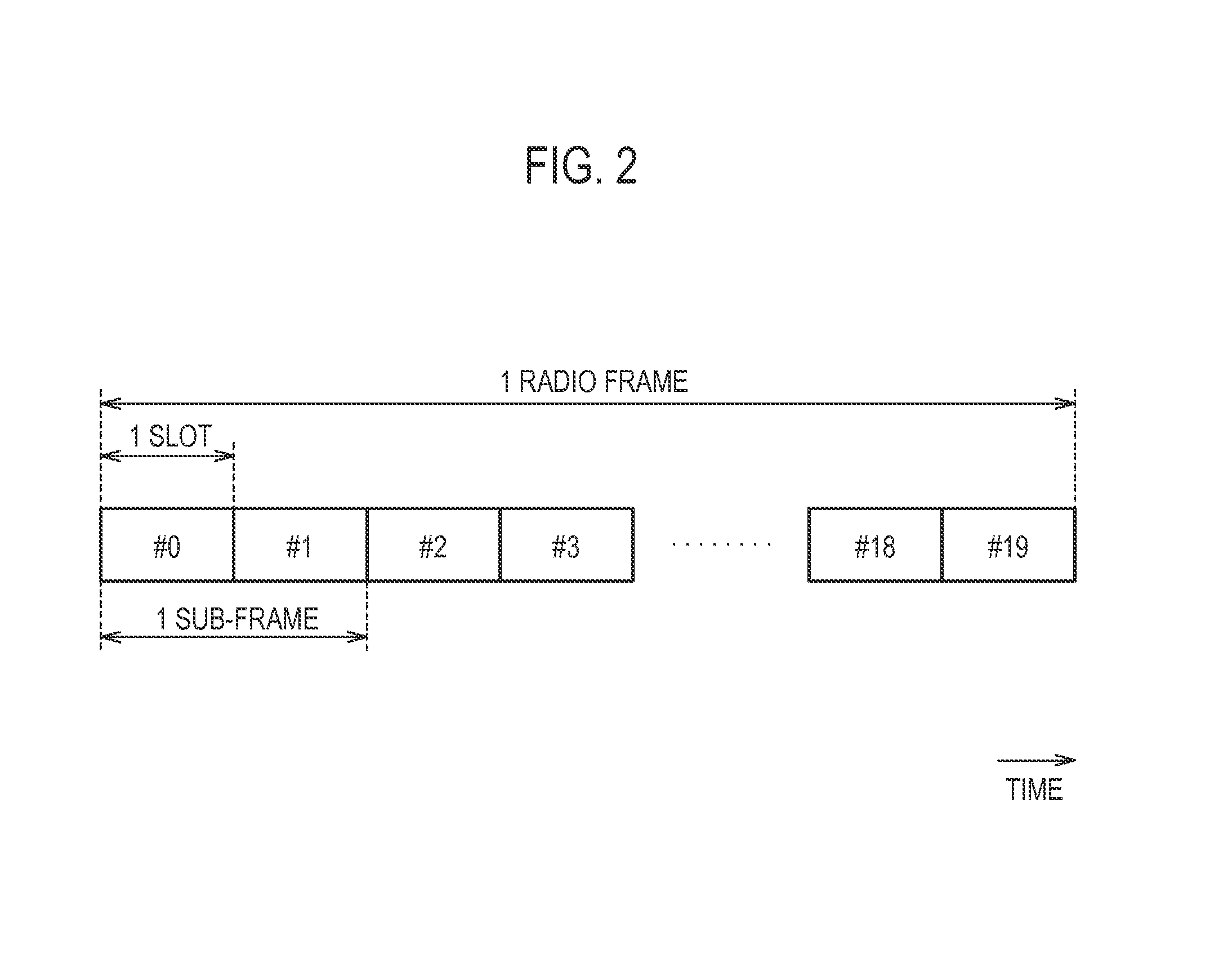 Mobile communication system, base station, user terminal, and communication control method