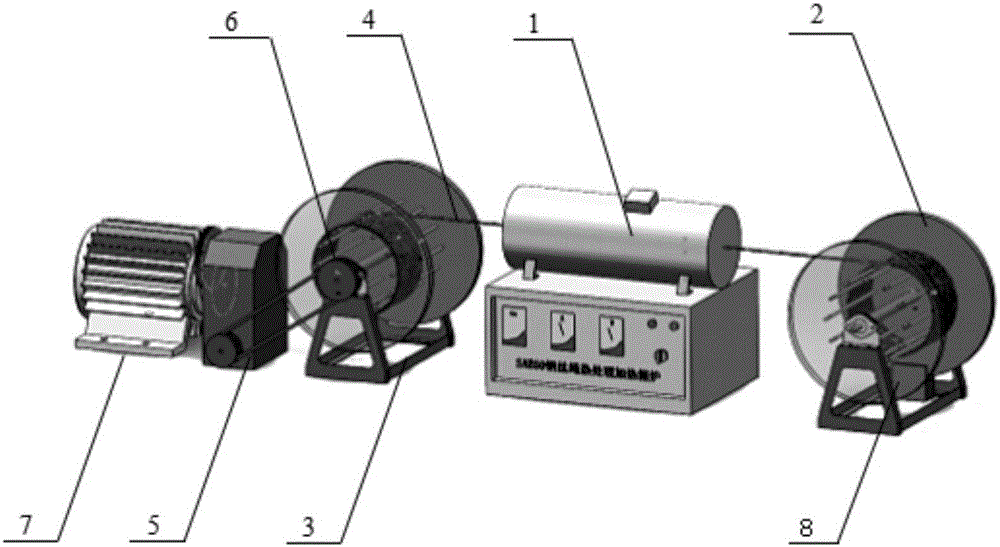 Heat treatment method and system of SAE1065 steel wire