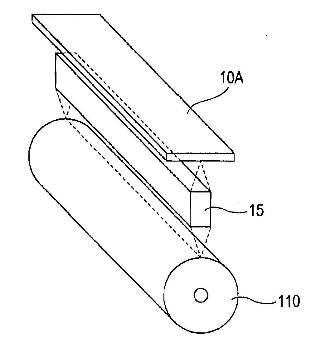 Optical head, exposure apparatus and image forming apparatus