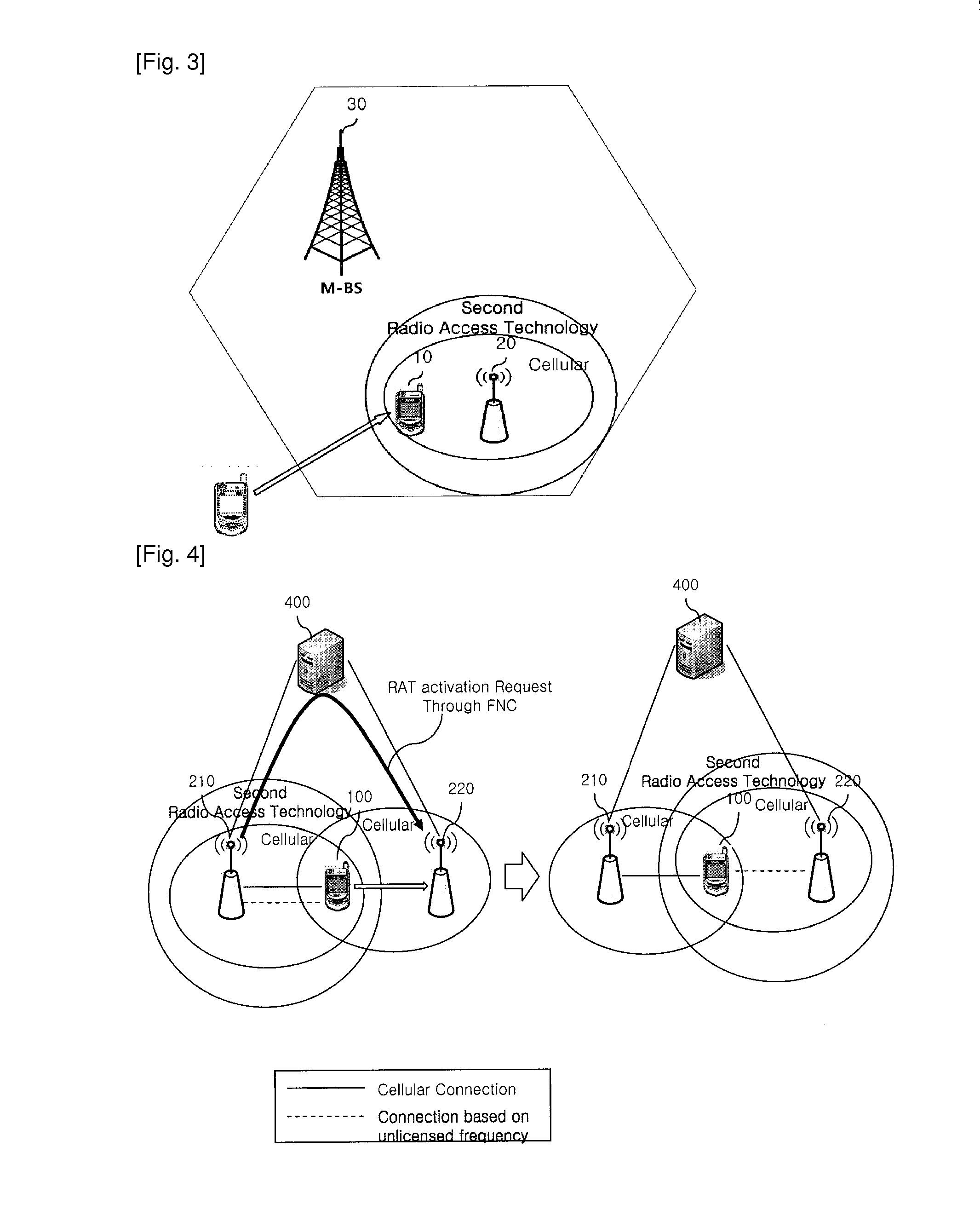 Method for controlling connection configuration by femto base station and method for configuring connection by terminal