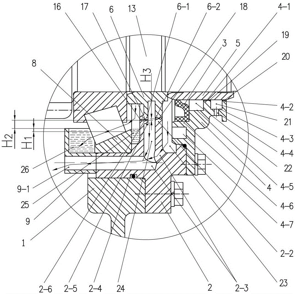Self-lubrication sealing structure for gear box