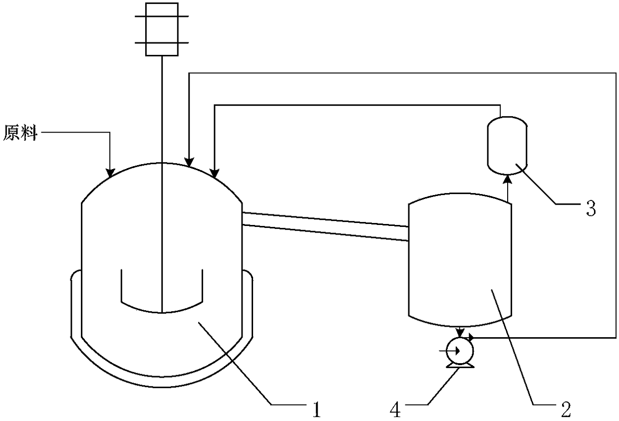 Buffer system for preparing cobalt carbonate