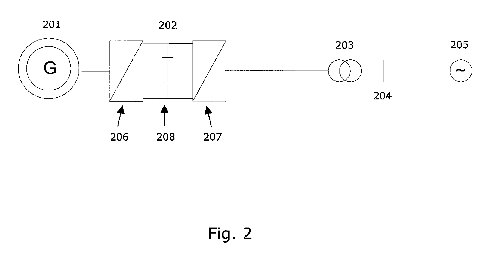 Low-Voltage Harmonic Filter for Full-Scale Converter Systems