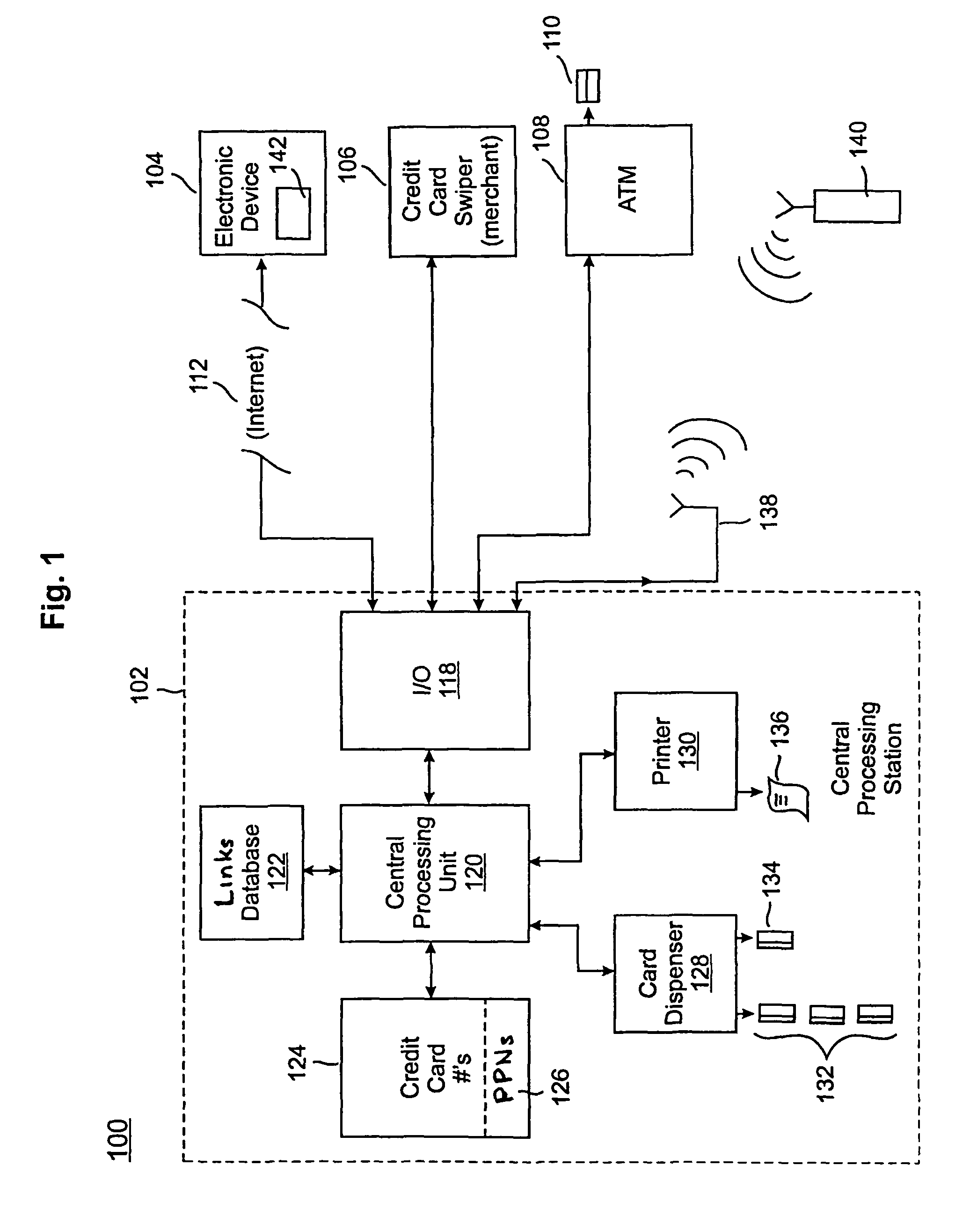 Person-to-person, person-to business and business-to-business financial transaction system