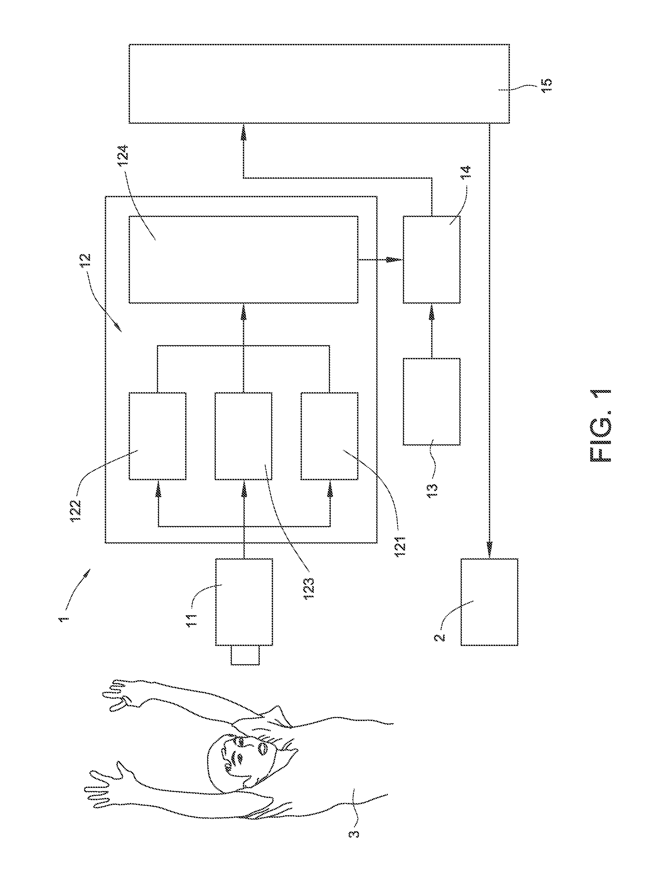 System and method for generating control instruction by using image pickup device to recognize users posture