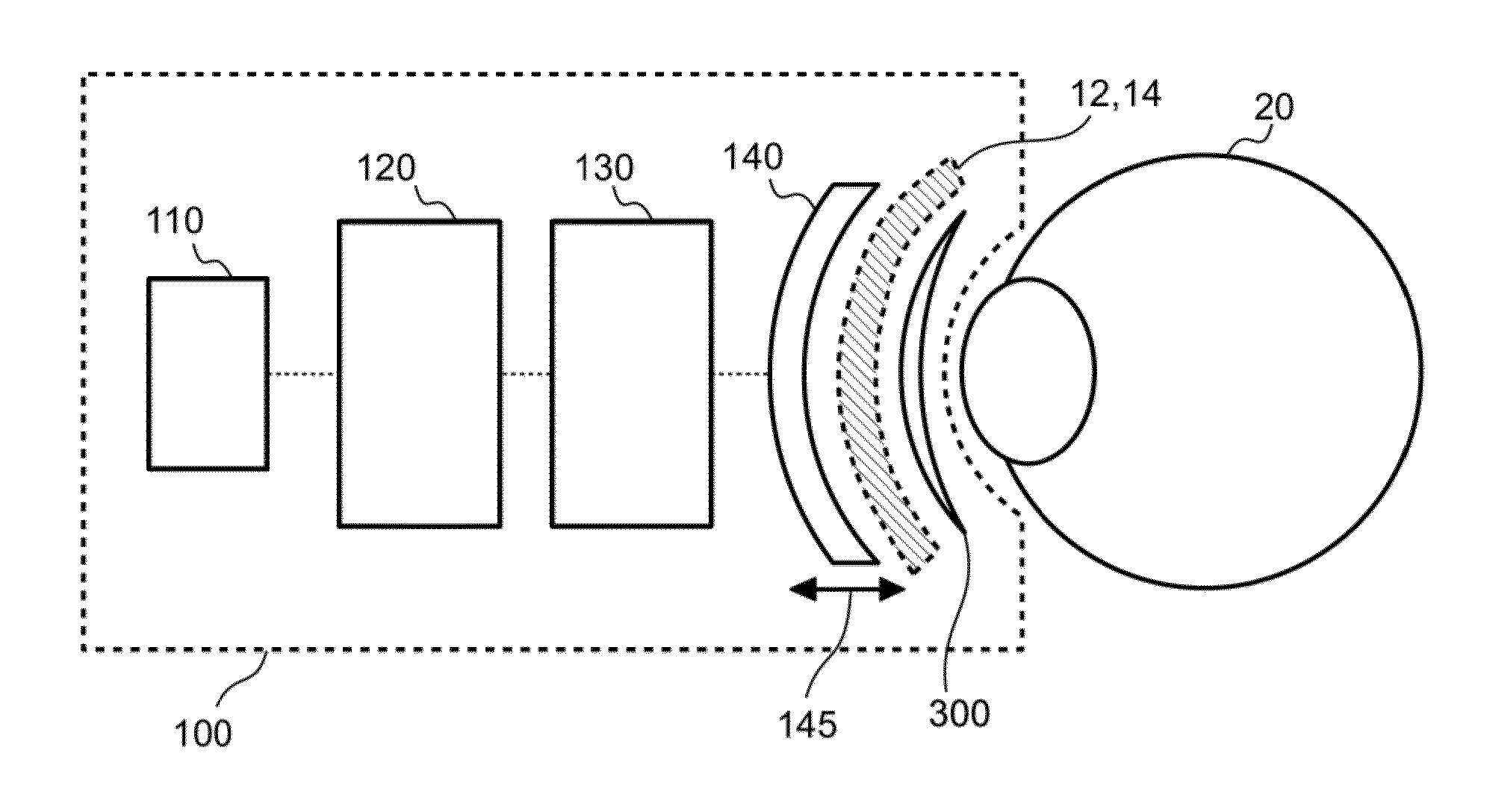 Systems and methods for the treatment of eye conditions