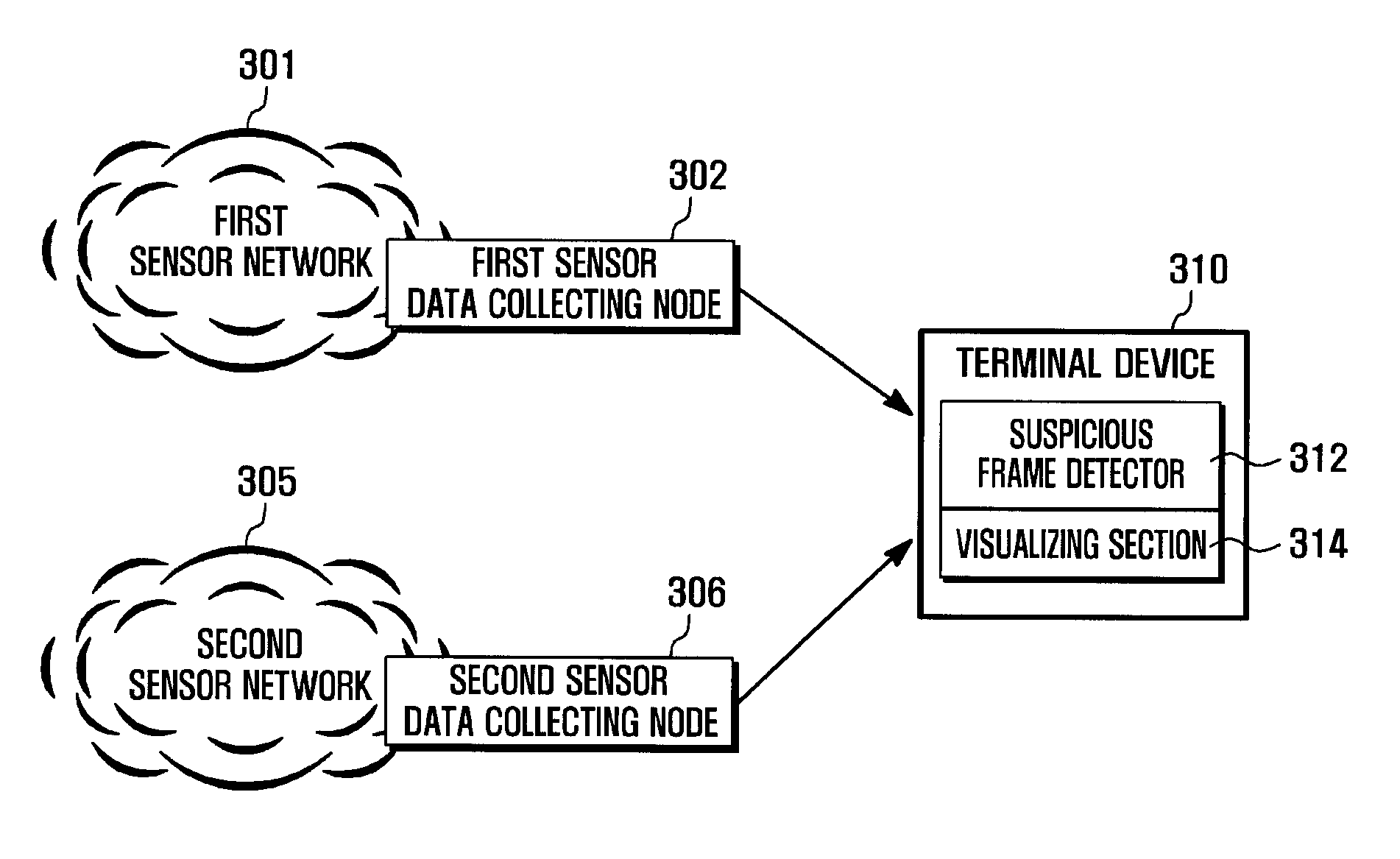 Method and system for detecting suspicious frame in wireless sensor network