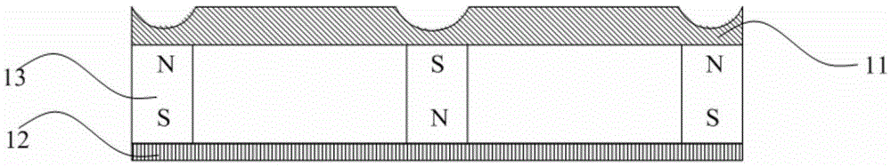 A kind of magnetron sputtering device and method
