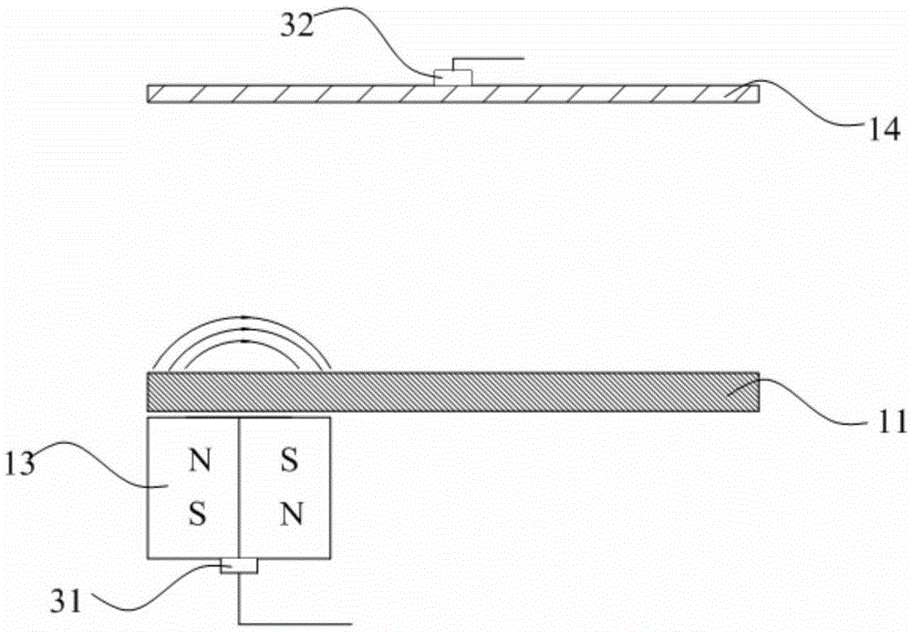 A kind of magnetron sputtering device and method