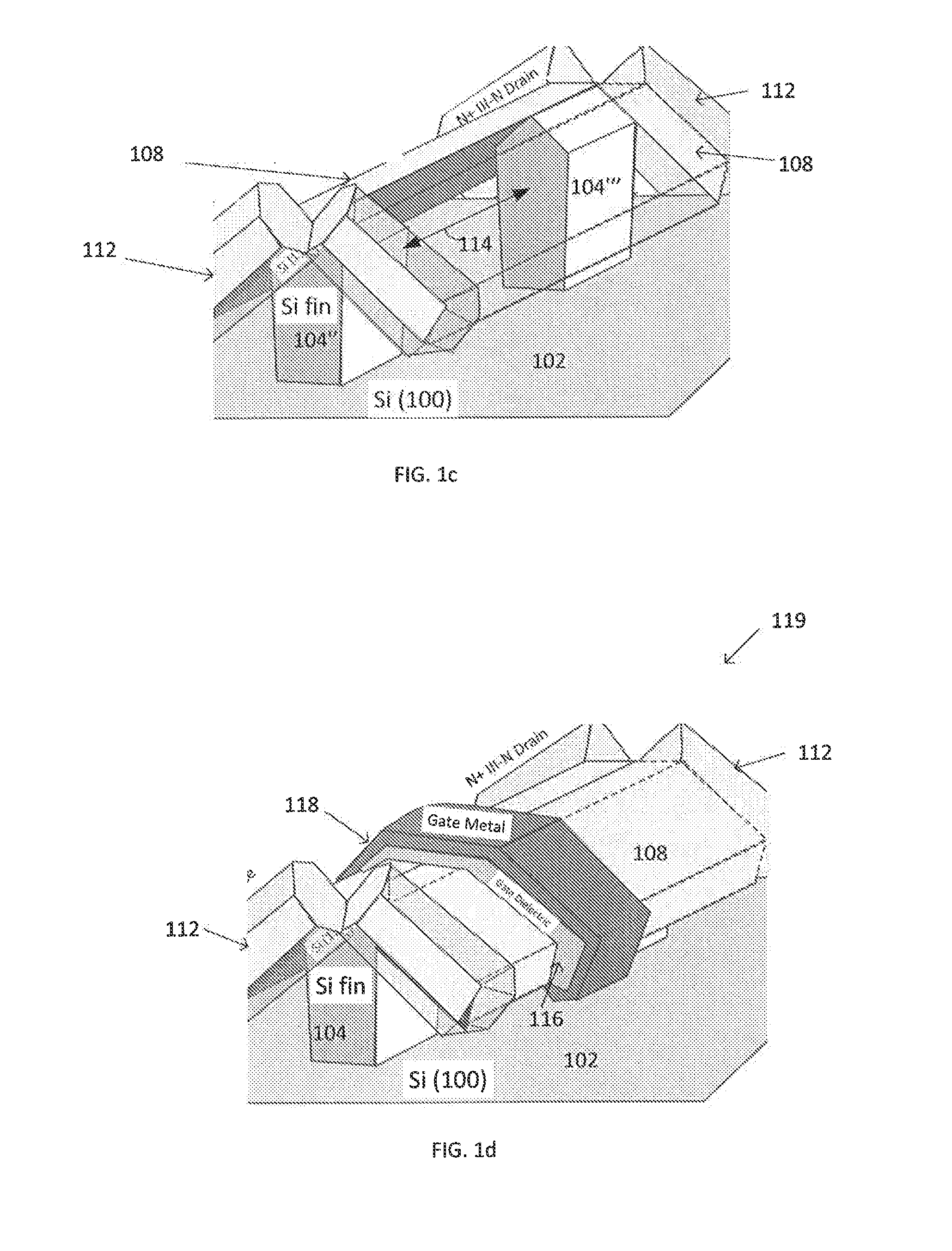 Forming iii-v device structures on (111) planes of silicon fins