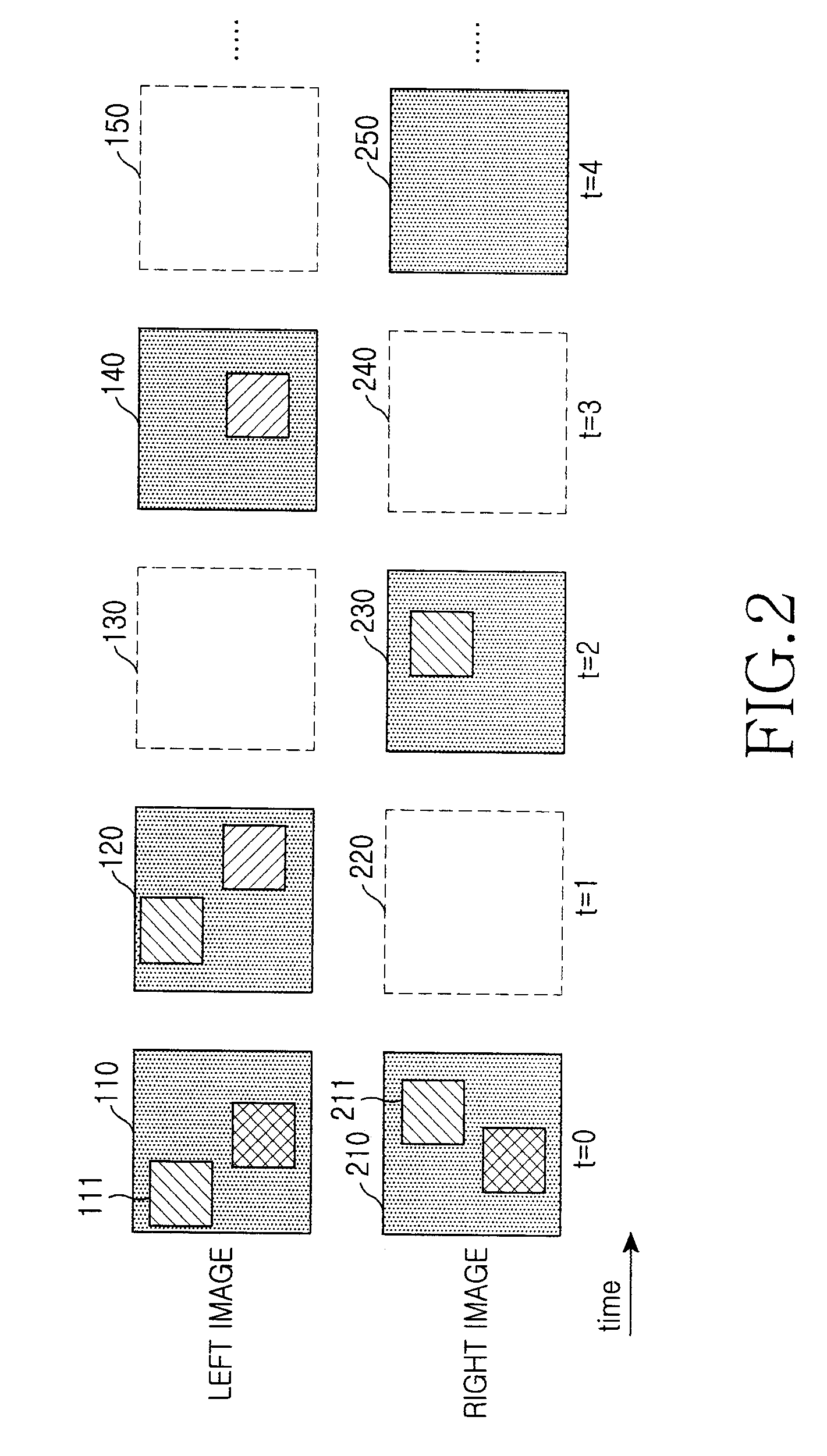 Method and apparatus for encoding and decoding multiview video