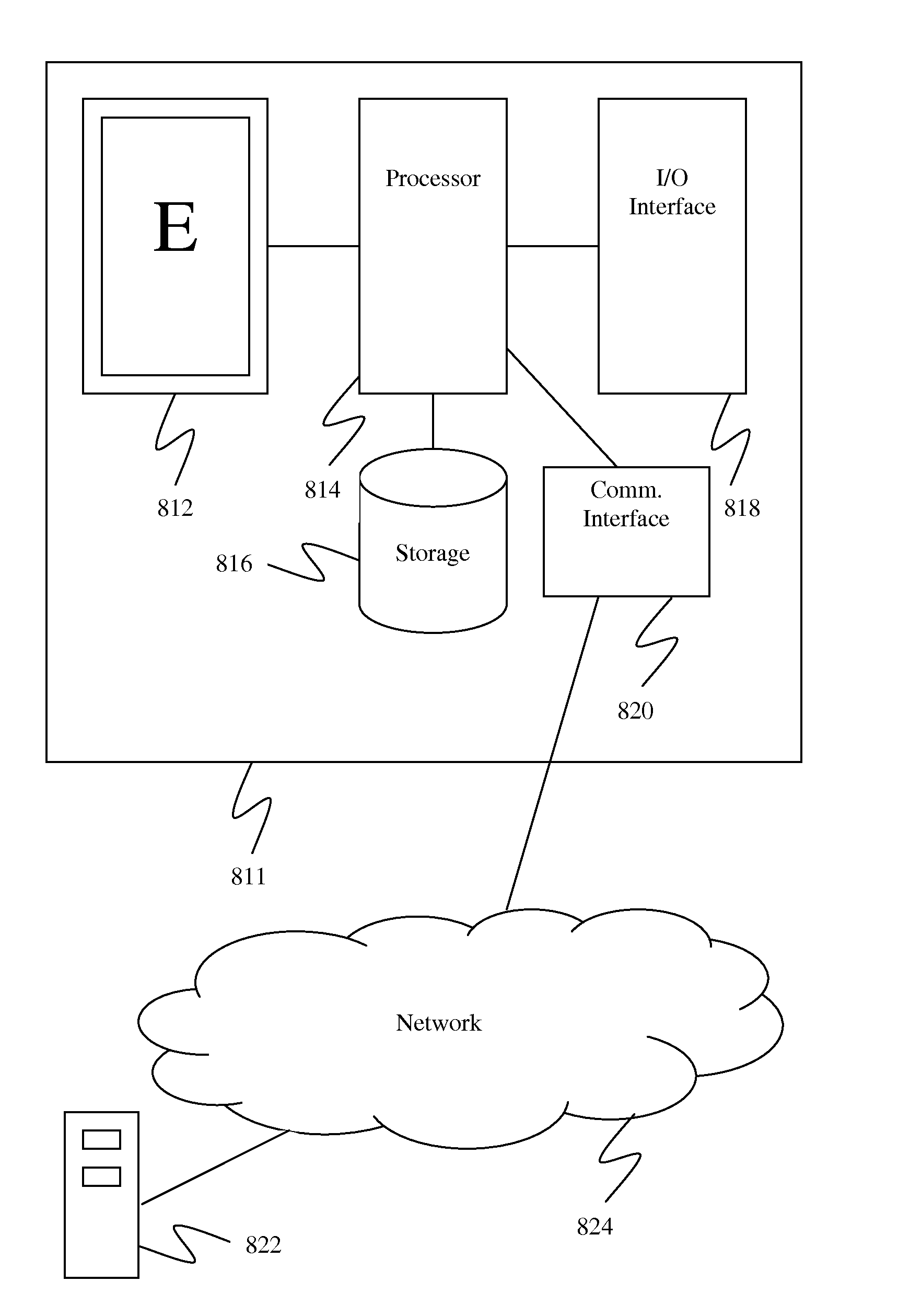 System and method for vision evaluation