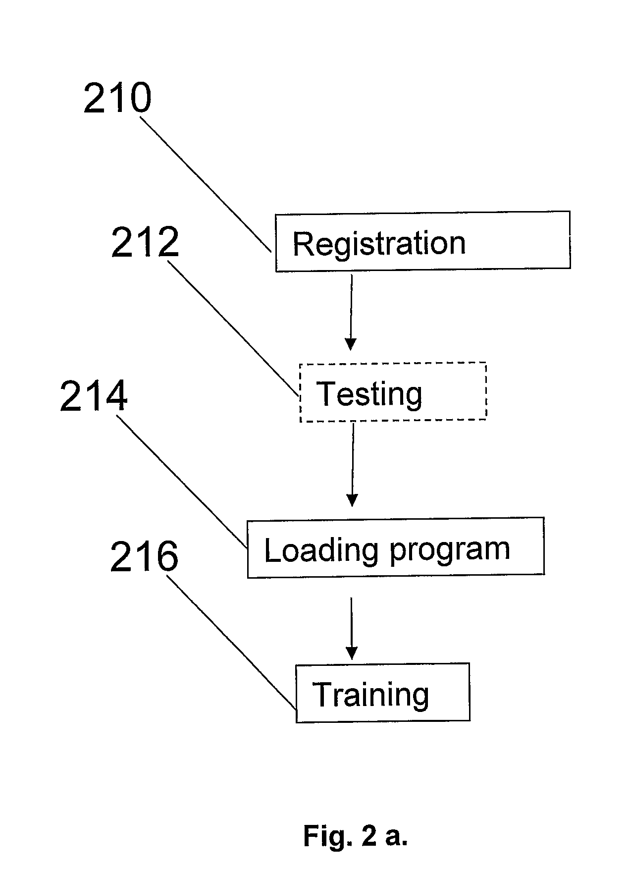 System and method for vision evaluation