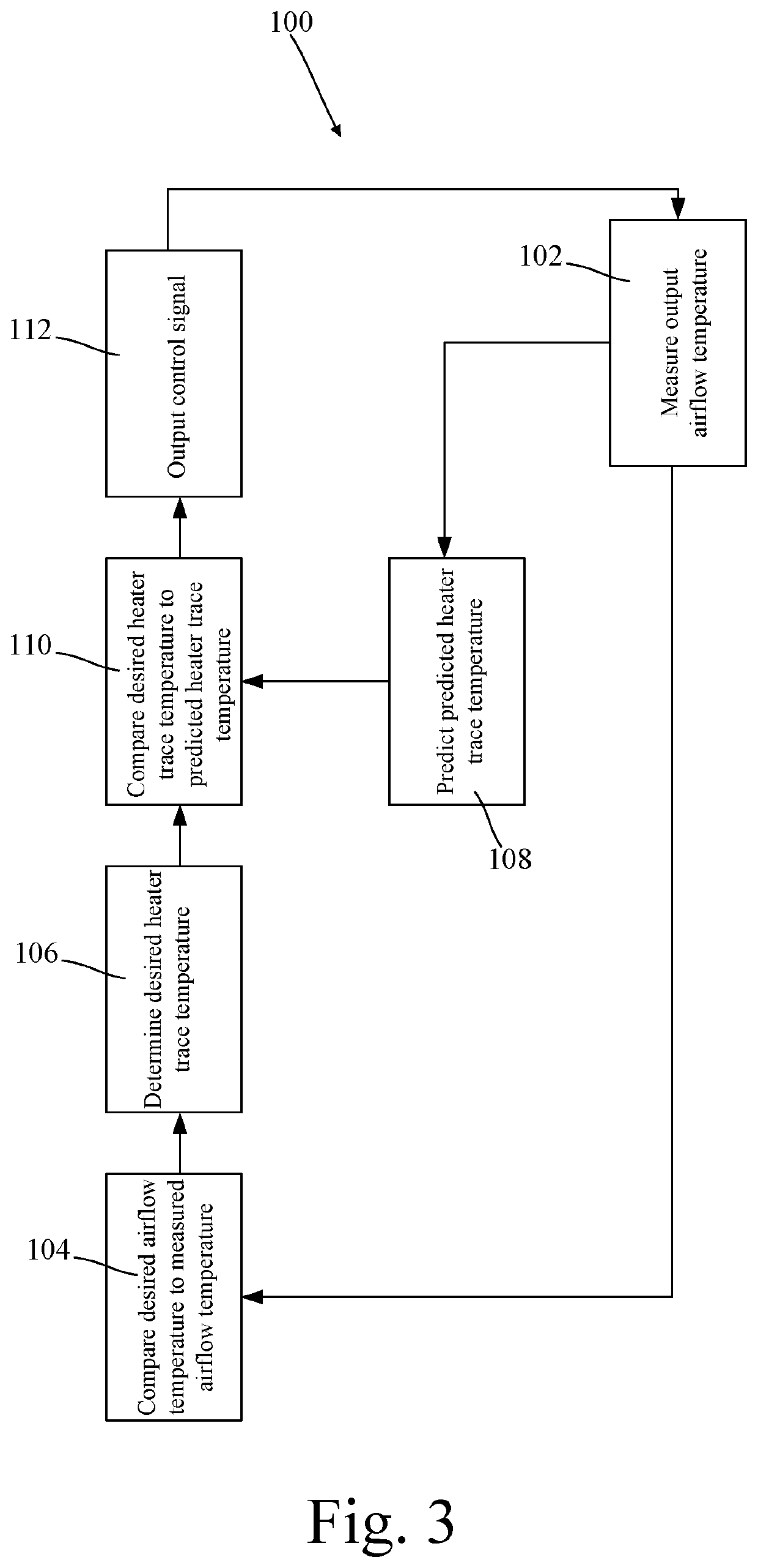 Method of controlling a haircare appliance
