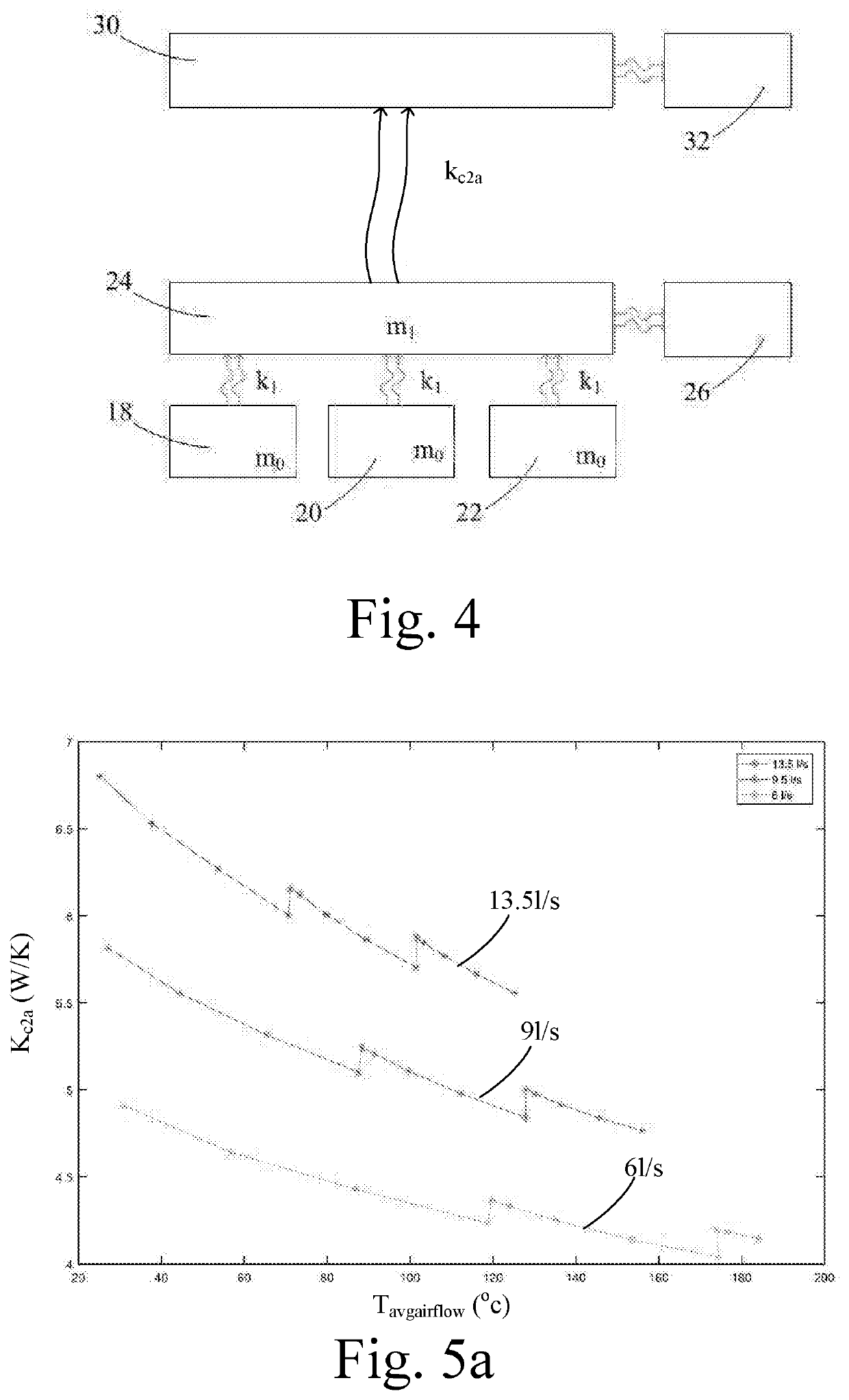 Method of controlling a haircare appliance