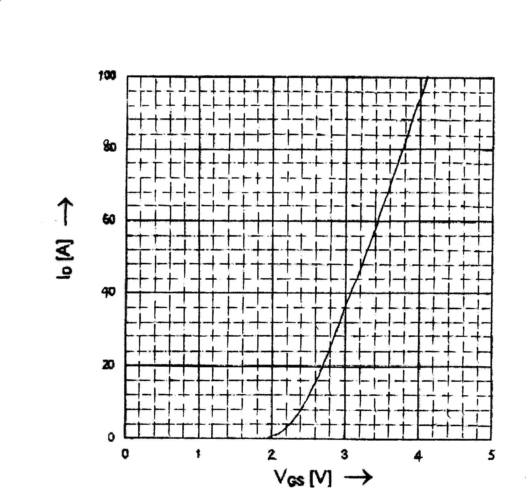Electronic load of fuel cell and manufacturing method