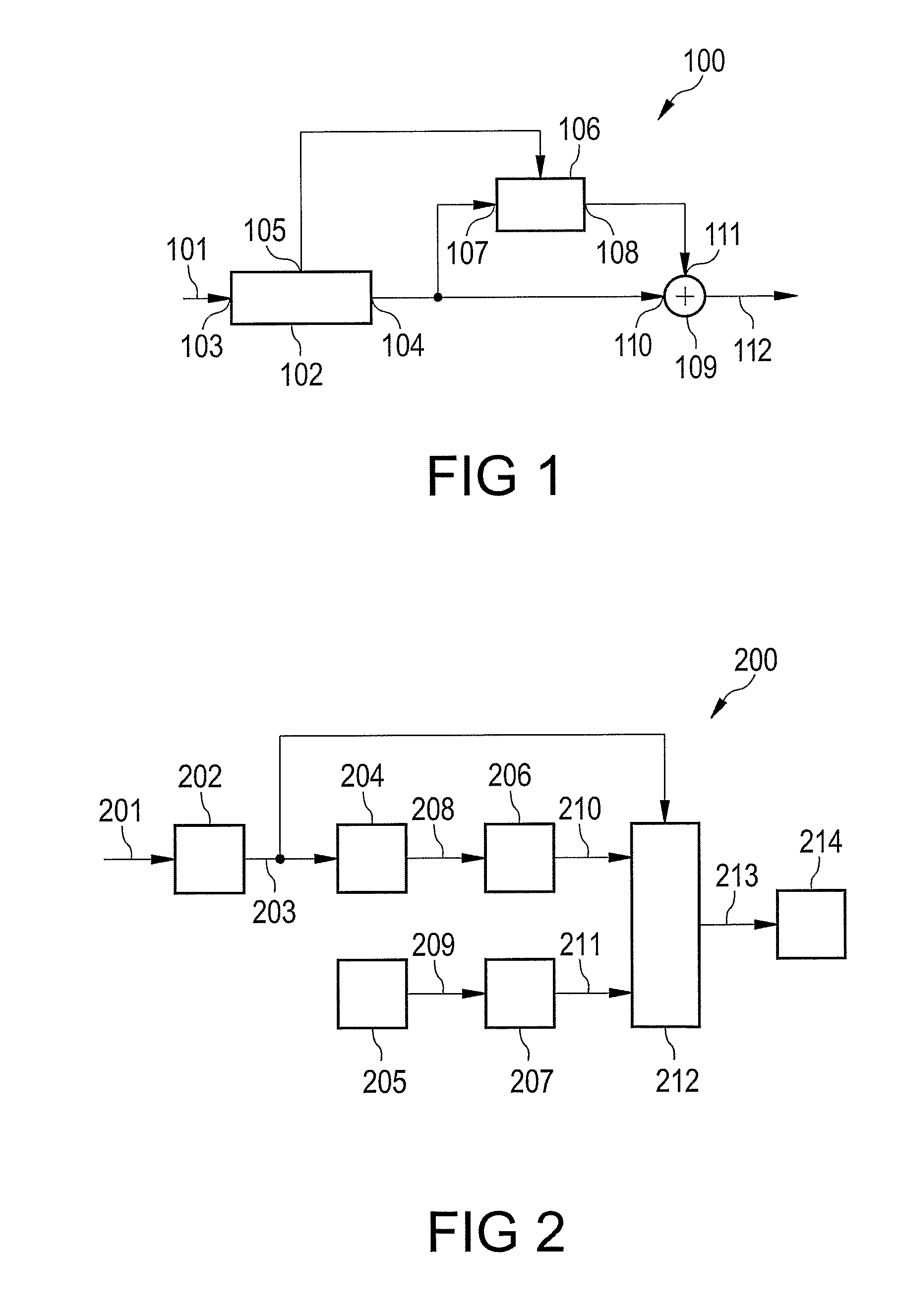System and a method of processing audio data, a program element and a computer-readable medium